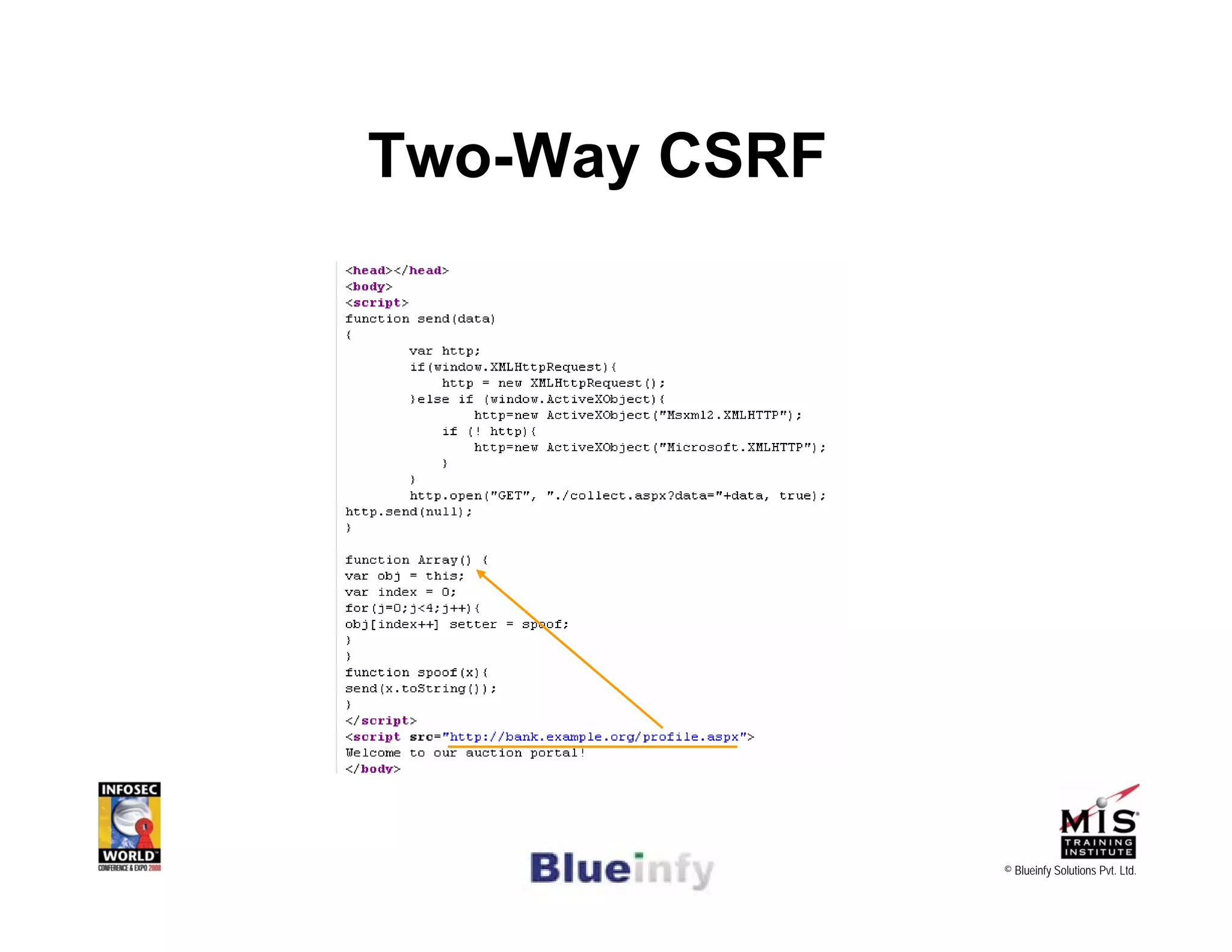 [Infosecworld 08 Orlando] CSRF: The Biggest Little Vulnerability on the Web 