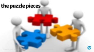 © Copyright 2014 Hewlett-Packard Development Company, L.P. The information contained herein is subject to change without notice.
thepuzzlepieces
 