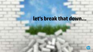 © Copyright 2014 Hewlett-Packard Development Company, L.P. The information contained herein is subject to change without notice.
let’sbreakthatdown…
 
