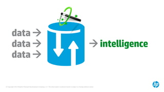 © Copyright 2014 Hewlett-Packard Development Company, L.P. The information contained herein is subject to change without notice.
data
data intelligence
data
 