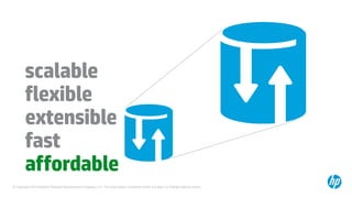 © Copyright 2014 Hewlett-Packard Development Company, L.P. The information contained herein is subject to change without notice.
scalable
flexible
extensible
fast
affordable
 