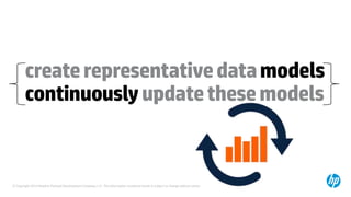 © Copyright 2014 Hewlett-Packard Development Company, L.P. The information contained herein is subject to change without notice.
createrepresentativedatamodels
continuouslyupdatethesemodels
 