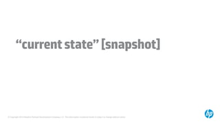 © Copyright 2014 Hewlett-Packard Development Company, L.P. The information contained herein is subject to change without notice.
“currentstate”[snapshot]
 