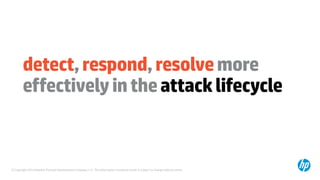 © Copyright 2014 Hewlett-Packard Development Company, L.P. The information contained herein is subject to change without notice.
detect,respond,resolvemore
effectivelyintheattacklifecycle
 