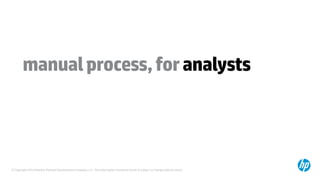 © Copyright 2014 Hewlett-Packard Development Company, L.P. The information contained herein is subject to change without notice.
manualprocess,foranalysts
 