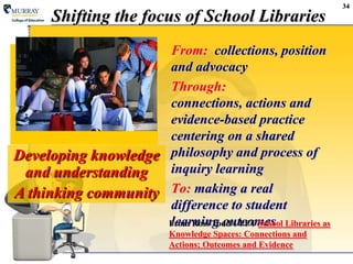 34Shifting the focus of School LibrariesFrom:  collections, position and advocacyThrough:  connections, actions and evidence-based practice centering on a shared philosophy and process of inquiry learningTo: making a real difference to student learning outcomesDeveloping knowledge and understandingA thinking communityFrom Ross Todd’s PPT School Libraries as Knowledge Spaces: Connections and Actions; Outcomes and Evidence