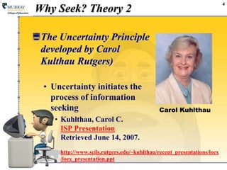 4Why Seek? Theory 2The Uncertainty Principledeveloped by Carol Kulthau Rutgers)Uncertainty initiates the process of information seeking Kuhlthau, Carol C. ISP Presentation Retrieved June 14, 2007. http://www.scils.rutgers.edu/~kuhlthau/recent_presentations/loex/loex_presentation.pptCarol Kuhlthau