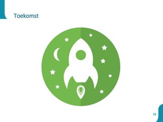Toekomst
16
 