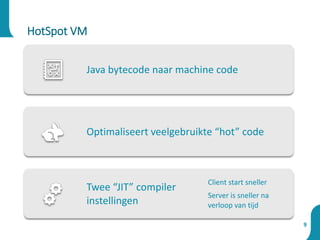 9
HotSpot VM
Java bytecode naar machine code
Optimaliseert veelgebruikte “hot” code
Twee “JIT” compiler
instellingen
Client start sneller
Server is sneller na
verloop van tijd
 
