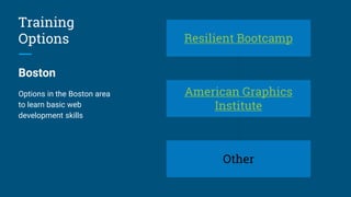Training
Options
Boston
Options in the Boston area
to learn basic web
development skills
Resilient Bootcamp
American Graphics
Institute
Other
 