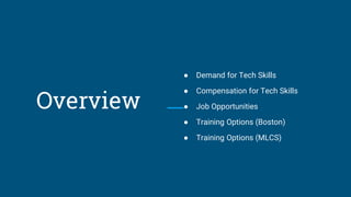 Overview
● Demand for Tech Skills
● Compensation for Tech Skills
● Job Opportunities
● Training Options (Boston)
● Training Options (MLCS)
 