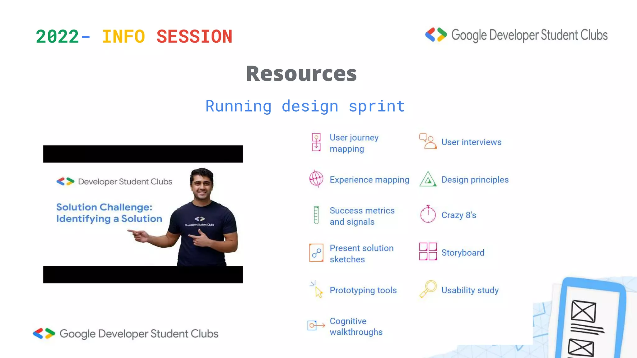 2022- INFO SESSION
Running design sprint
Resources
 