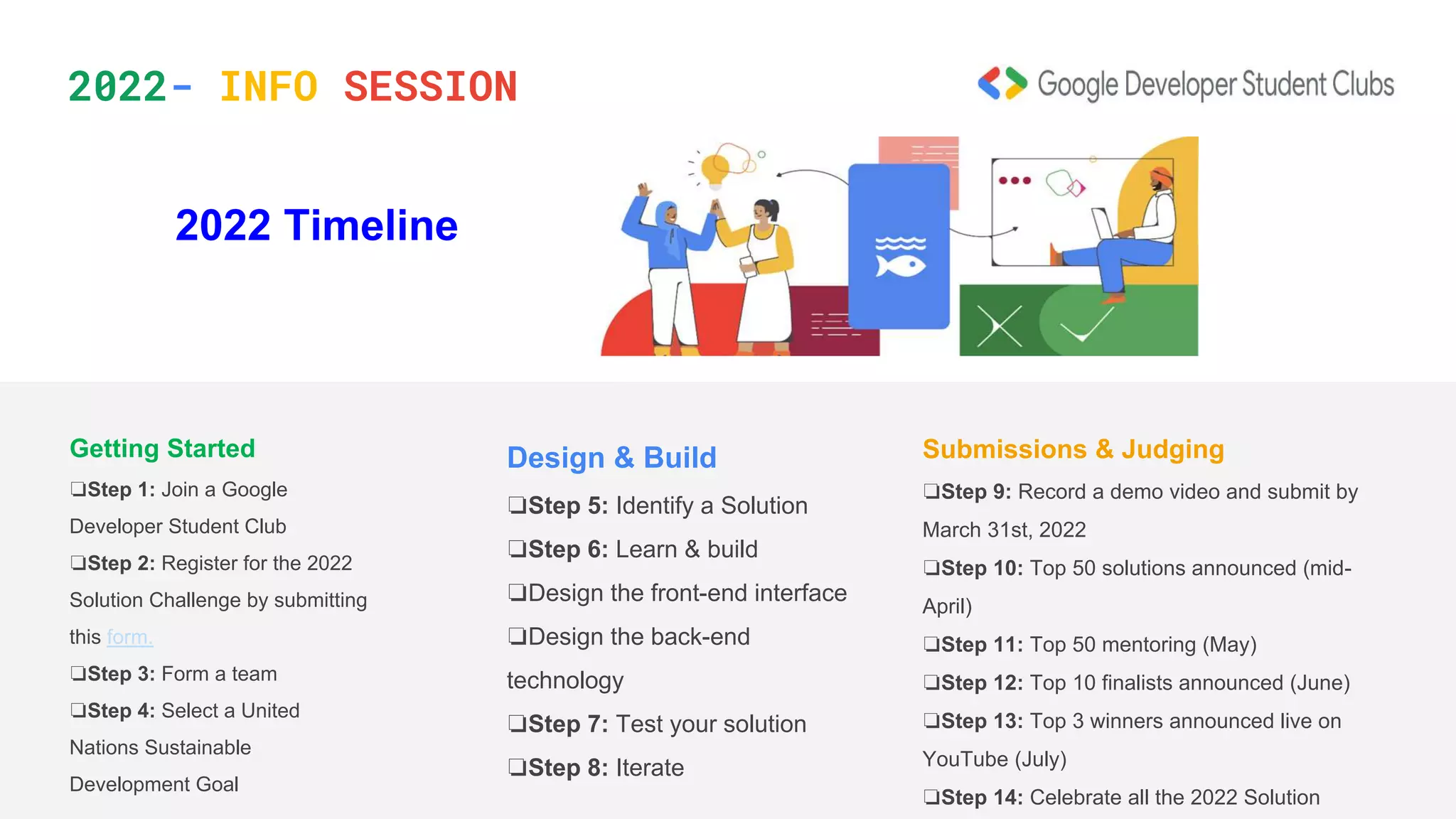 2022- INFO SESSION
2022 Timeline
Getting Started
❏Step 1: Join a Google
Developer Student Club
❏Step 2: Register for the 2022
Solution Challenge by submitting
this form.
❏Step 3: Form a team
❏Step 4: Select a United
Nations Sustainable
Development Goal
Design & Build
❏Step 5: Identify a Solution
❏Step 6: Learn & build
❏Design the front-end interface
❏Design the back-end
technology
❏Step 7: Test your solution
❏Step 8: Iterate
Submissions & Judging
❏Step 9: Record a demo video and submit by
March 31st, 2022
❏Step 10: Top 50 solutions announced (mid-
April)
❏Step 11: Top 50 mentoring (May)
❏Step 12: Top 10 finalists announced (June)
❏Step 13: Top 3 winners announced live on
YouTube (July)
❏Step 14: Celebrate all the 2022 Solution
 