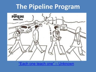 The Pipeline Program  “Each one teach one” – Unknown  