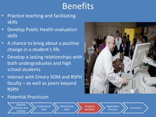 MPH OpportunitiesCurriculum TeacherSmall Group PBL TeachingMonitoring and EvaluationEvaluate Curriculum & Learning ObjectivesPracticum Fulfillment