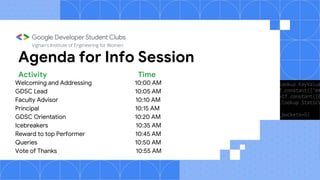 Agenda for Info Session
Activity Time
Vignan’s Institute of Engineering for Women
Welcoming and Addressing 10:00 AM
GDSC Lead 10:05 AM
Faculty Advisor 10:10 AM
Principal 10:15 AM
GDSC Orientation 10:20 AM
Icebreakers 10:35 AM
Reward to top Performer 10:45 AM
Queries 10:50 AM
Vote of Thanks 10:55 AM
 