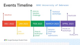Info Session 2023 - university of debrecen.pptx