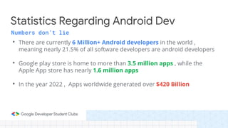 Numbers don’t lie
• There are currently 6 Million+ Android developers in the world ,
meaning nearly 21.5% of all software developers are android developers
• Google play store is home to more than 3.5 million apps , while the
Apple App store has nearly 1.6 million apps
• In the year 2022 , Apps worldwide generated over $420 Billion
Statistics Regarding Android Dev
 