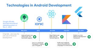 Technologies in Android Development
May 2013 2013 Jan 2015 Feb 2016 Dec 2018
Google officially
launched the android
operating system on
Nov 5 , 2007.
Android Studio now
Offers both Java
And Kotlin Support
Ionic is a JavaScript
Framework , making
use of AngularJS
Kotlin soon replaced
Java as the preferred
Language for Android Dev
React Native was
Built upon the
Famous ReactJS
Originally , Java was the
only way of Android
Development
Flutter is a cross
Platform Development
Framework
 