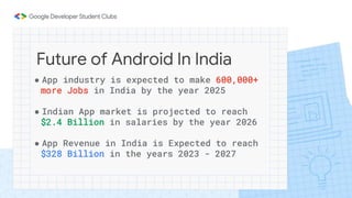 Future of Android In India
● App industry is expected to make 600,000+
more Jobs in India by the year 2025
● Indian App market is projected to reach
$2.4 Billion in salaries by the year 2026
● App Revenue in India is Expected to reach
$328 Billion in the years 2023 - 2027
 