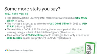 ● The global Machine Learning (ML) market size was valued at USD 19.20
billion in 2022.
● The market is expected to grow from USD 26.03 billion in 2023 to USD
225.91 billion by 2030
● This exhibits a CAGR of 36.2% during the forecast period. Machine
learning being a subset of Artificial Intelligence (AI) ofcourse.
● Plus, with around 20-25 Million people working in tech, only a handful of
200k to 300k people are proficient in AI/ML related roles
Some more stats you say?
Well here you go
 