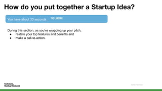 Info Session and Pitch Fire Startup Weekend march 2023.pdf