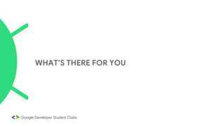 WHAT’S THERE FOR YOU
 