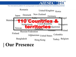 Afganistan
Australia
Bangladesh
Hong Kong
India
Japan
Korea
Mainland of China
New Zealand
Singapore
Taiwan
Vietnam
Afghanistan United States
Canada
Belgium
Denmark
Finland
Germany
Italy
Netherlands
Portugal
United Kingdom
Czech Republic
Poland
Russian Federation
Romania
Turkey
Mexico
Colombia
110 Countries &
territories
| Our Presence
 