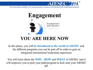 Engagement
YOU ARE HERE NOW
In this phase, you will be introduced to the world of AIESEC and
the different programs you can be part off in order to gain an
integrated international leadership experience.
You will learn about the WHY , HOW and WHAT of AIESEC and it
will empower you to pick your path/program to kick start your AIESEC
XP.
 