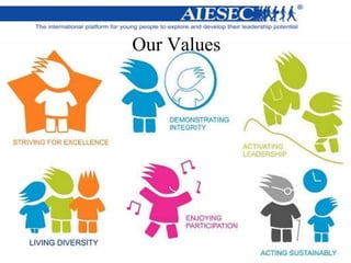 Our Values
 