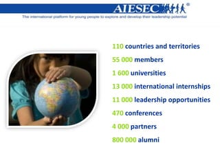 110 countries and territories
55 000 members
1 600 universities
13 000 international internships
11 000 leadership opportunities
470 conferences
4 000 partners
800 000 alumni
 