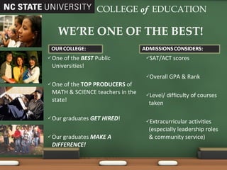 One of the  BEST  Public Universities! One of the  TOP PRODUCERS  of MATH & SCIENCE teachers in the state! Our graduates  GET HIRED ! Our graduates  MAKE A DIFFERENCE! SAT/ACT scores Overall GPA & Rank Level/ difficulty of courses taken Extracurricular activities (especially leadership roles & community service) WE’RE ONE OF THE BEST! COLLEGE   of   EDUCATION 