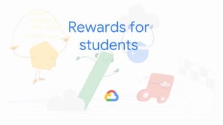 Rewards for
students
 