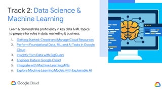 Track 2: Data Science &
Machine Learning
Learn & demonstrate proficiency in key data & ML topics
to prepare for roles in data, marketing & business.
1. Getting Started: Create and Manage Cloud Resources
2. Perform Foundational Data, ML, and AI Tasks in Google
Cloud
3. Insights from Data with BigQuery
4. Engineer Data in Google Cloud
5. Integrate with Machine Learning APIs
6. Explore Machine Learning Models with Explainable AI
 