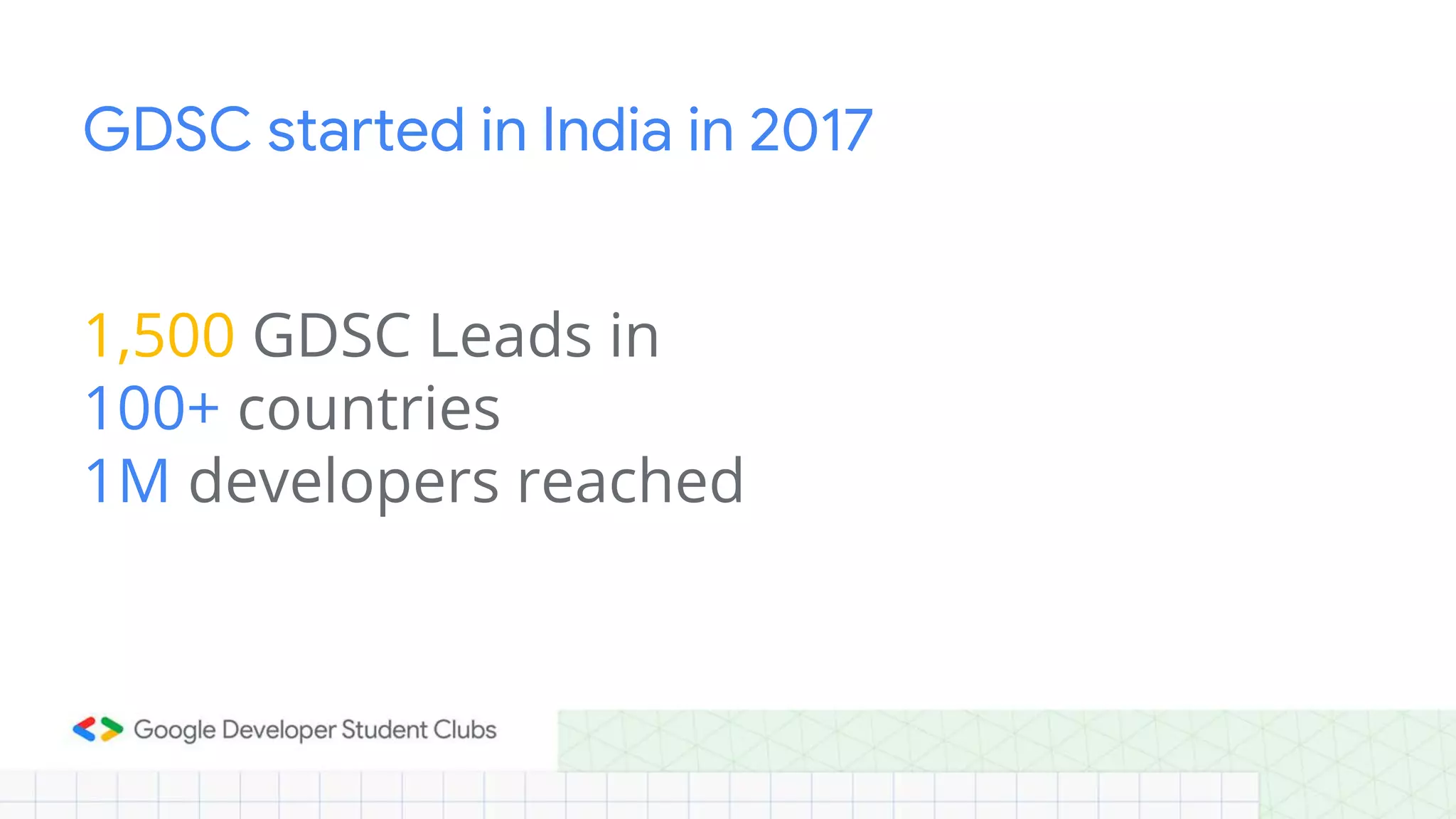 1,500 GDSC Leads in
100+ countries
1M developers reached
GDSC started in India in 2017
 