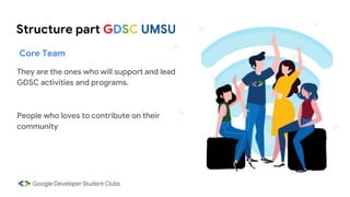 Info Session x Tech Talk GDSC UMSU 23.pptx