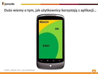 Dużo wiemy o tym, jak użytkownicy korzystają z aplikacji…




Źródło: „Mobile First”, Luke Wróblewski
 