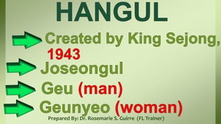 Prepared By: Dr. Rosemarie S. Guirre (FL Trainer)
 