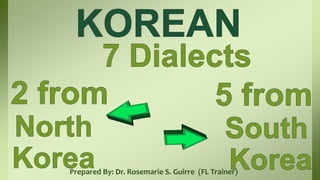 Prepared By: Dr. Rosemarie S. Guirre (FL Trainer)
 