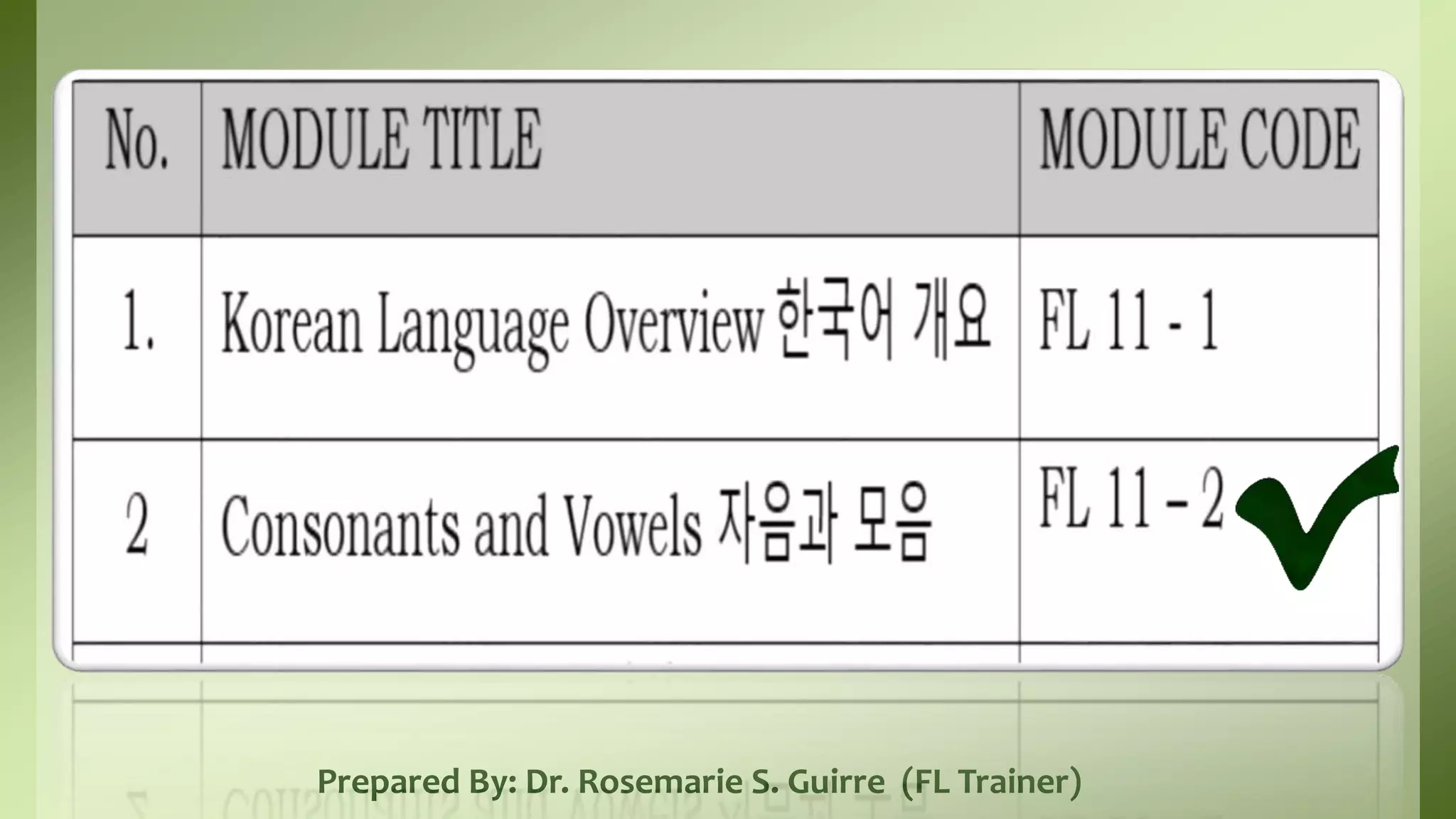 Korean Language: Rules in Writing | PPT