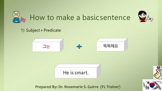 How to make a basicsentence
1) Subject+Predicate
그는 똑똑해요
He is smart.
Prepared By: Dr. Rosemarie S. Guirre (FL Trainer)
 