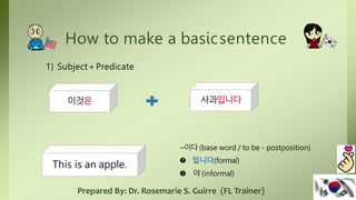 How to make a basicsentence
1) Subject+Predicate
이것은 사과입니다
This is an apple.
~이다(base word / to be - postposition)
 입니다(formal)
 야 (informal)
Prepared By: Dr. Rosemarie S. Guirre (FL Trainer)
 