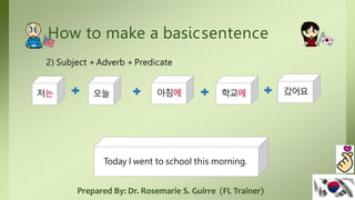 How to make a basicsentence
2) Subject +Adverb +Predicate
저는 오늘 아침에 학교에 갔어요
Today I went to school this morning.
Prepared By: Dr. Rosemarie S. Guirre (FL Trainer)
 