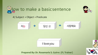 How to make a basicsentence
4) Subject +Object +Predicate
저는 당신 은 사랑해요
I love you
Prepared By: Dr. Rosemarie S. Guirre (FL Trainer)
 