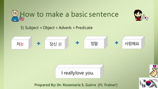 How to make a basic sentence
5) Subject +Object +Adverb +Predicate
저는 당신 은 정말 사랑해요
I reallylove you.
Prepared By: Dr. Rosemarie S. Guirre (FL Trainer)
 