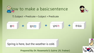 How to make a basicsentence
7) Subject +Predicate +Subject +Predicate
봄이 왔지만 날씨가 추워요
Spring is here, but the weather is cold.
Prepared By: Dr. Rosemarie S. Guirre (FL Trainer)
 