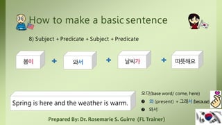 How to make a basic sentence
8) Subject +Predicate +Subject +Predicate
봄이 와서 날씨가 따뜻해요
Spring is here and the weather is warm.
오다(base word/ come, here)
 와 (present) +그래서 (because)
 와서
Prepared By: Dr. Rosemarie S. Guirre (FL Trainer)
 