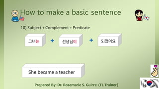 How to make a basic sentence
10) Subject +Complement +Predicate
그녀는 선생님이 되었어요
She became a teacher
Prepared By: Dr. Rosemarie S. Guirre (FL Trainer)
 