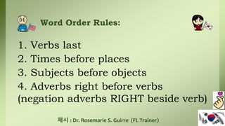 Word Order Rules:
1. Verbs last
2. Times before places
3. Subjects before objects
4. Adverbs right before verbs
(negation adverbs RIGHT beside verb)
제시 : Dr. Rosemarie S. Guirre (FL Trainer)
 