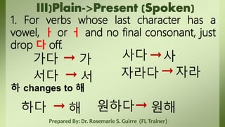INFO-SHEET#8 KINDS OF VERB 동사의 종류(Conjugates Rules) | PPTX